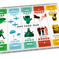 One Page War
