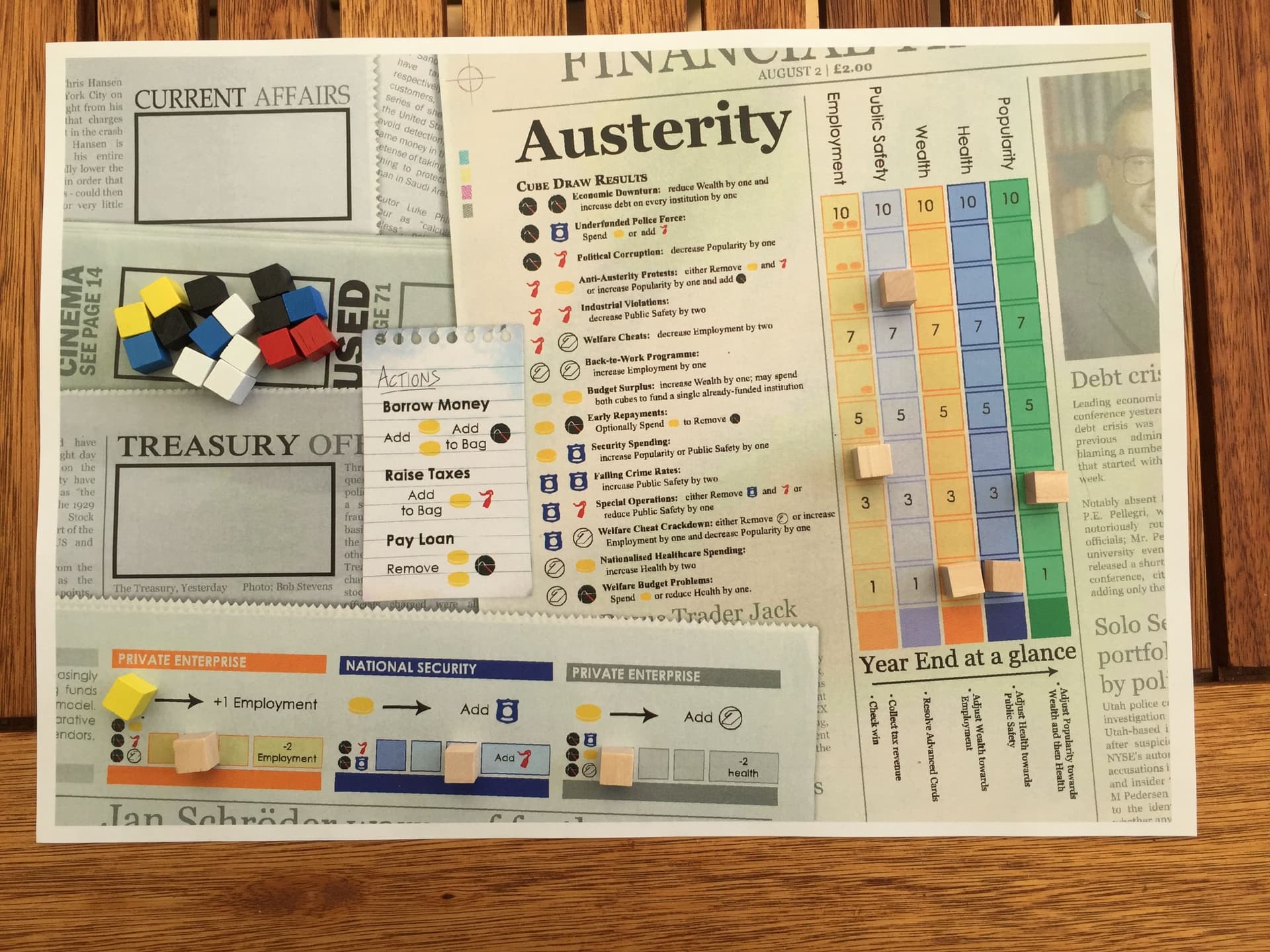 Austerity