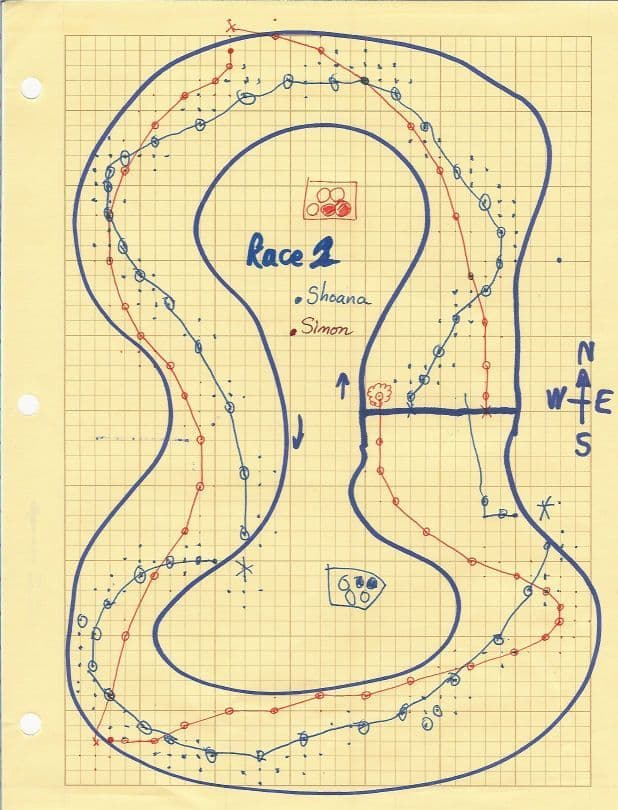 Racetrack